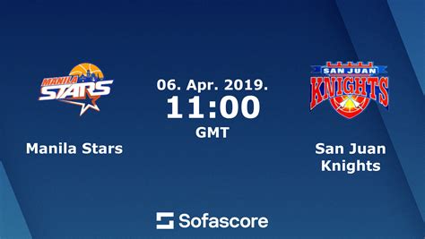 manila stars live score